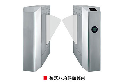桥式八角斜面翼闸